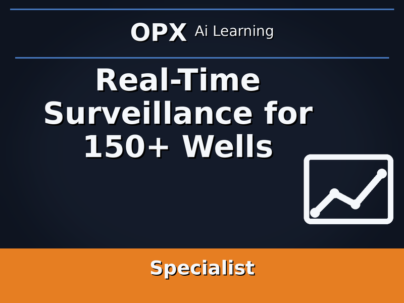 35. Real-Time Surveillance for 150+ Wells